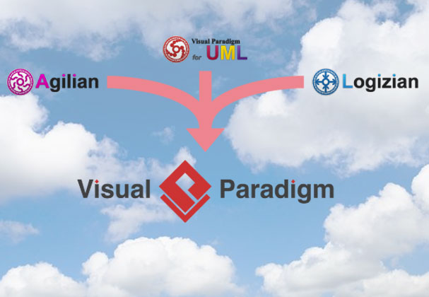 Visual Paradigm portfolio herzien