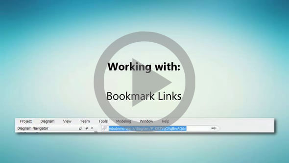 Visual Paradigm diagrammen snel openen met directe link