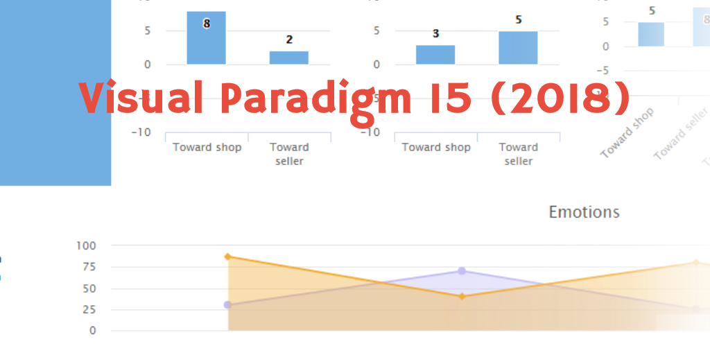 visual paradigm 15